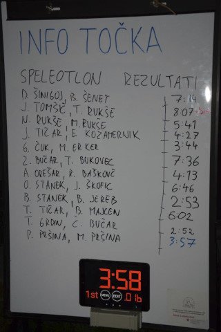 Rezultati.
