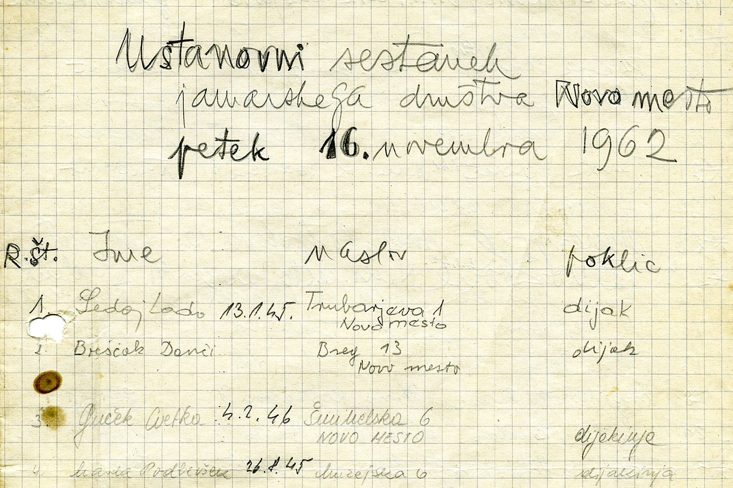 Iz zapisnika ustanovnega občnega zbora (1962)